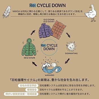 Amazon | [ナンガ] 別注モデル STAND COLLAR AURORATEX DOWN